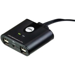 2-port usb 2.0 peripheral switch