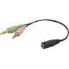 adaptateur jack x-energy